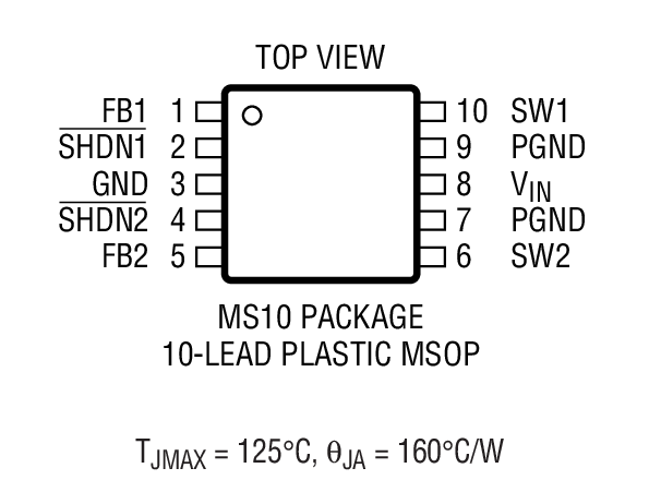Product Package 1