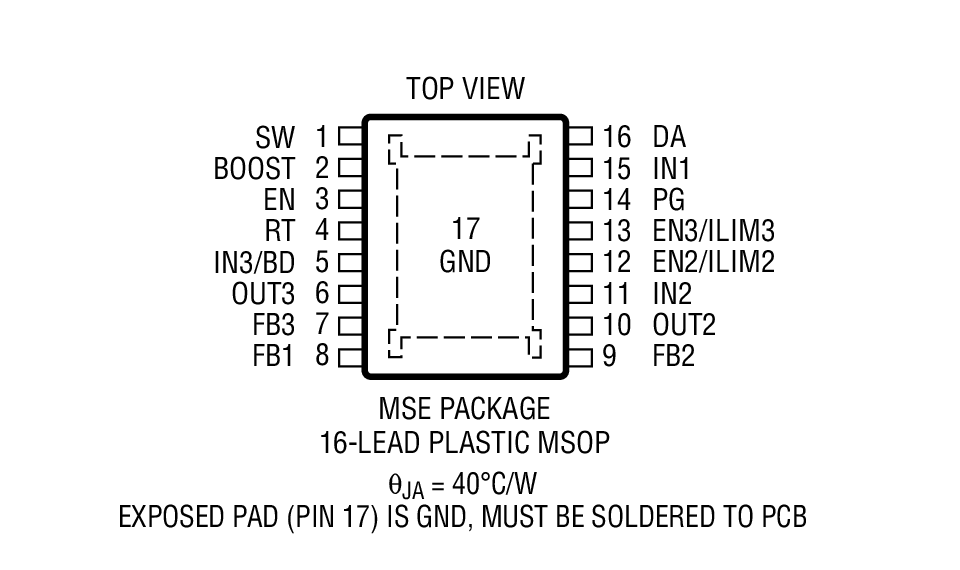 Product Package 1