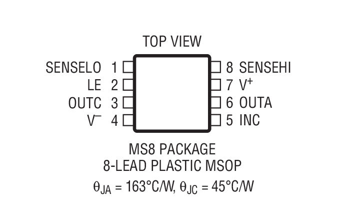 Product Package 1
