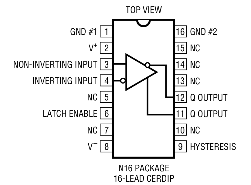 Product Package 1