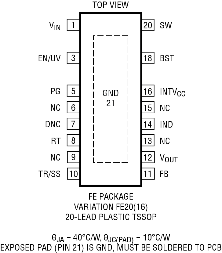 LT8630 Pin Configuration