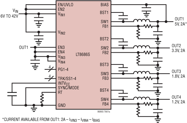 LT8686S Application Circuit