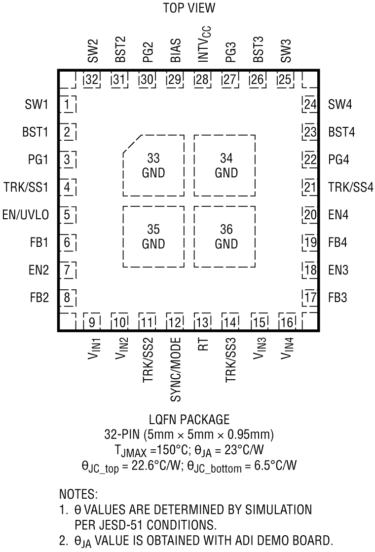 LT8686S Pin Configuration