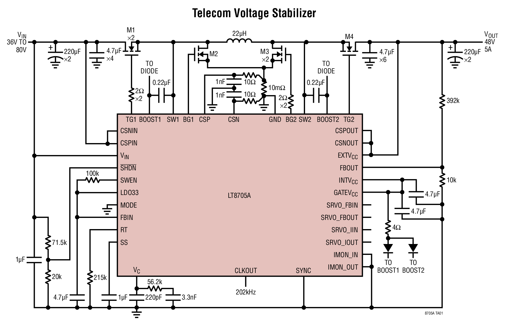 Telecom Voltage Stabilizer