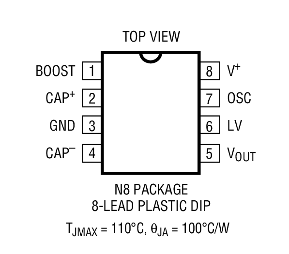Product Package 1