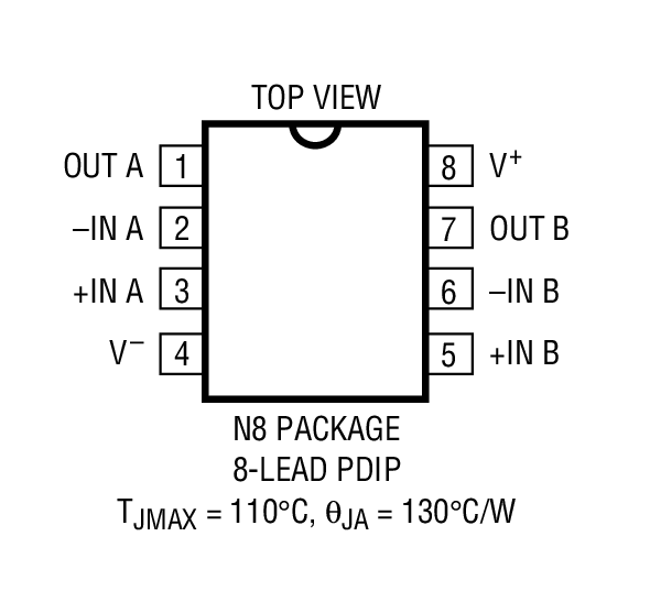 Product Package 1
