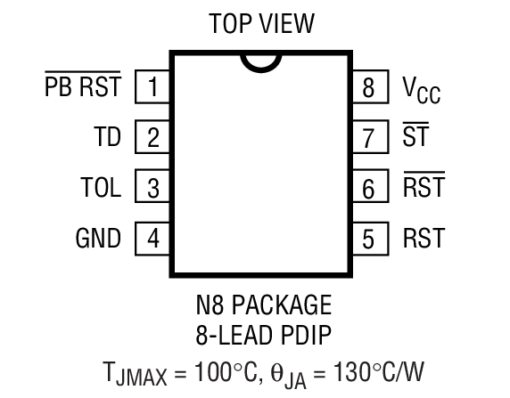 Product Package 1