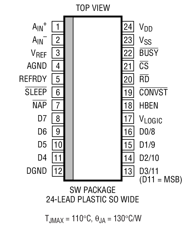 Product Package 2