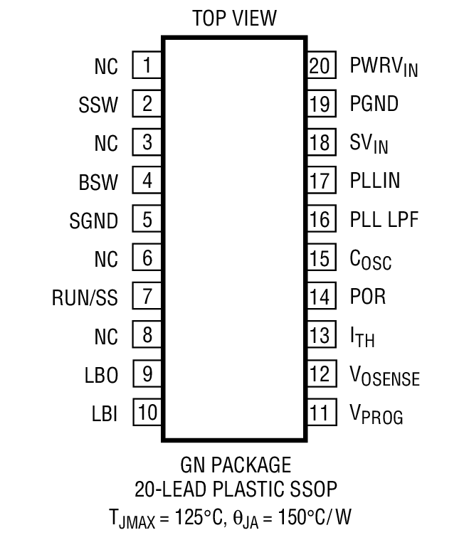 Product Package 2