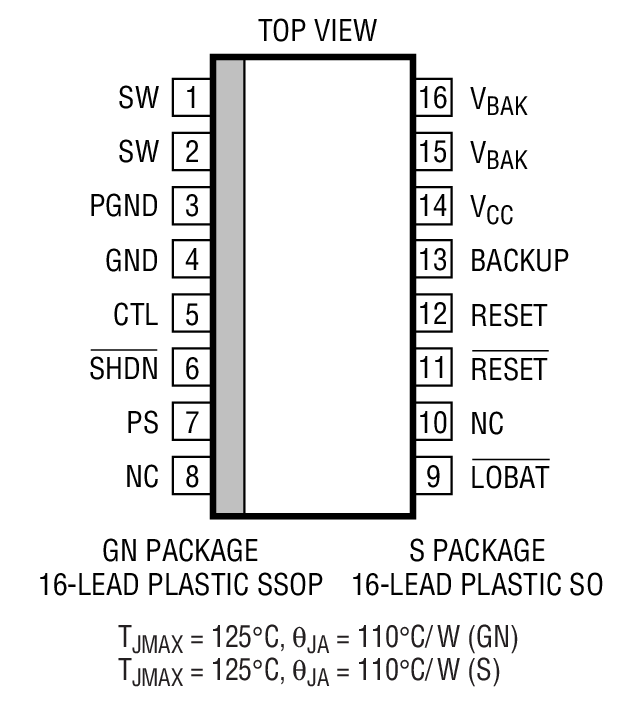 Product Package 2