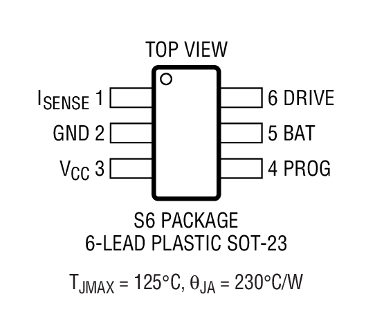 Product Package 1