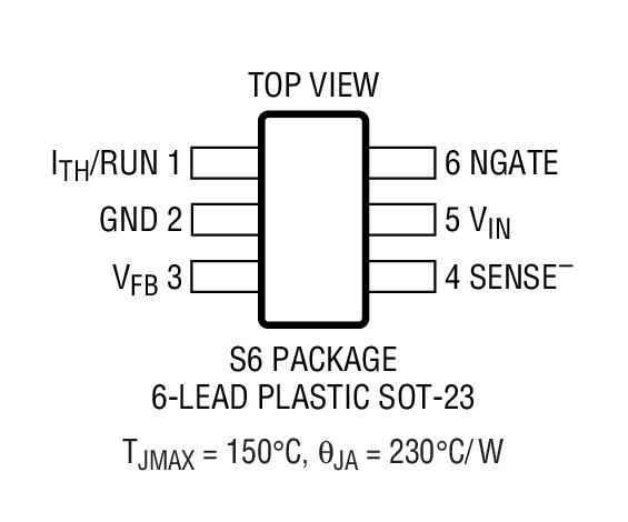Product Package 1