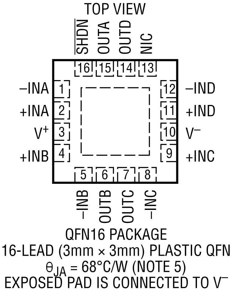 LTC2065-pc