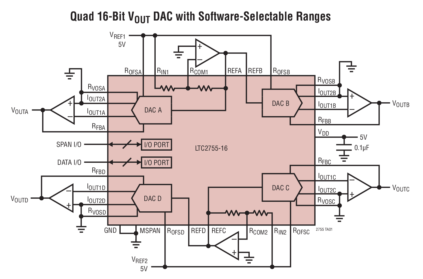 Quad 16-Bit VOUT DAC with Software-Selectable Ranges