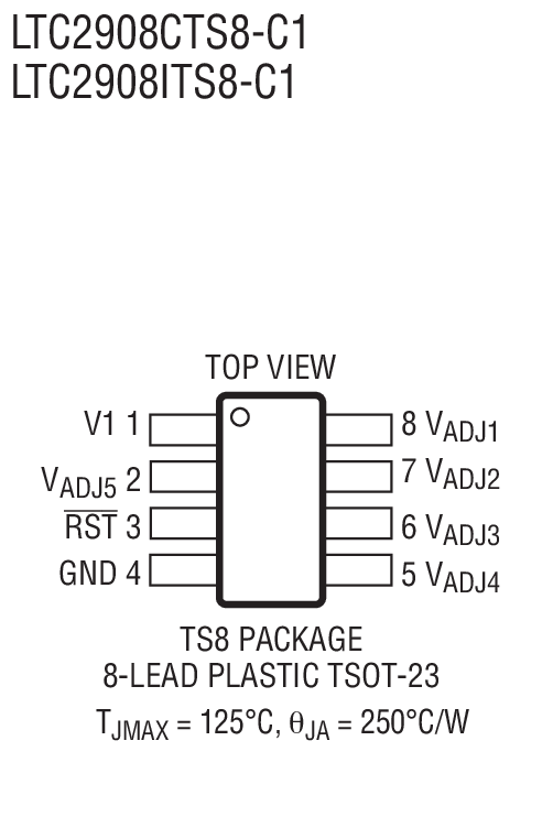 Product Package 4