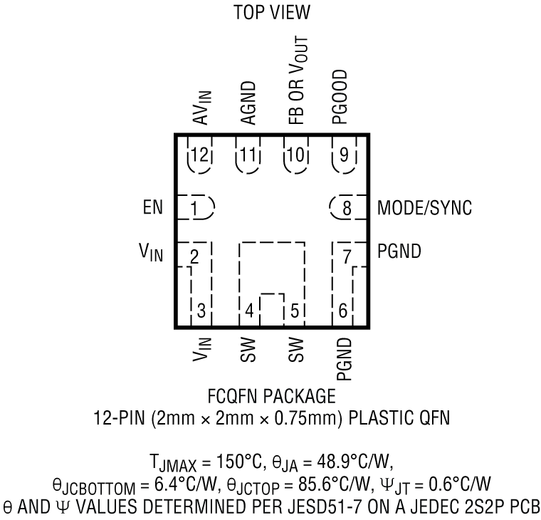 LTC3304 Pin Configuration