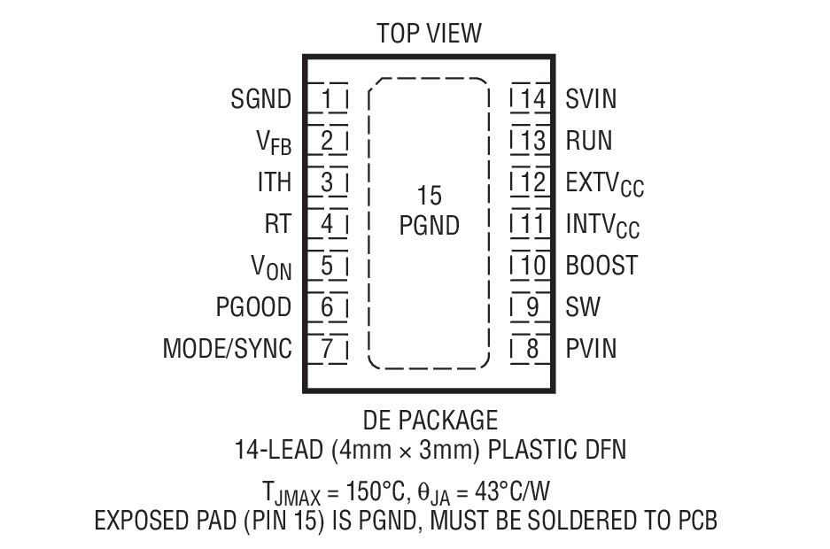 Product Package 1 
