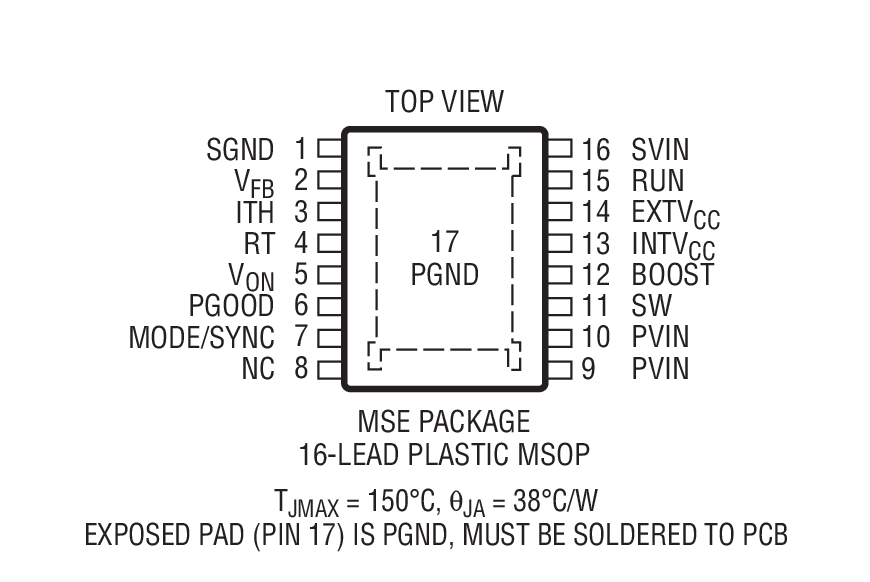 Product Package 2