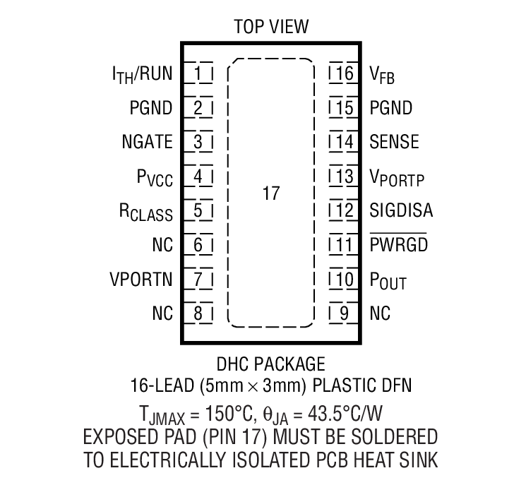 Product Package 1