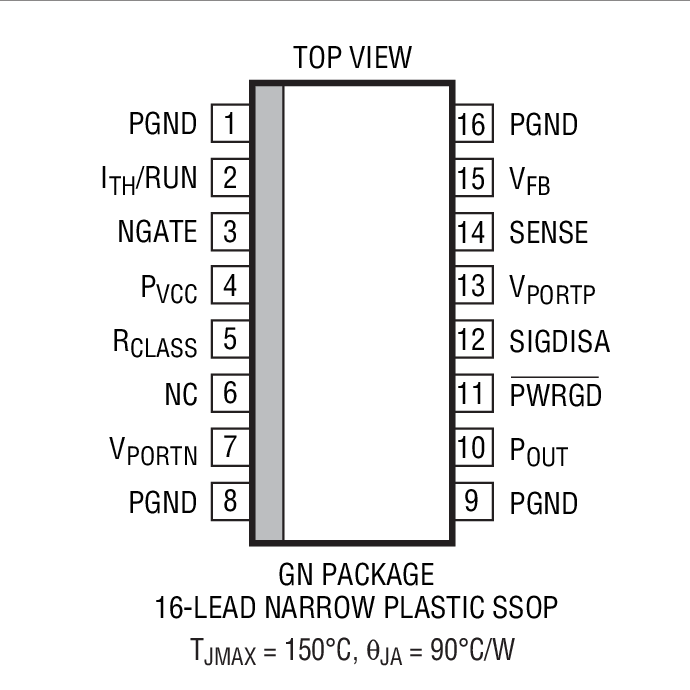 Product Package 2