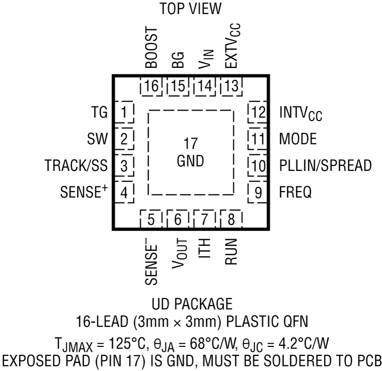LTC7803-3.3 Pin Configuration