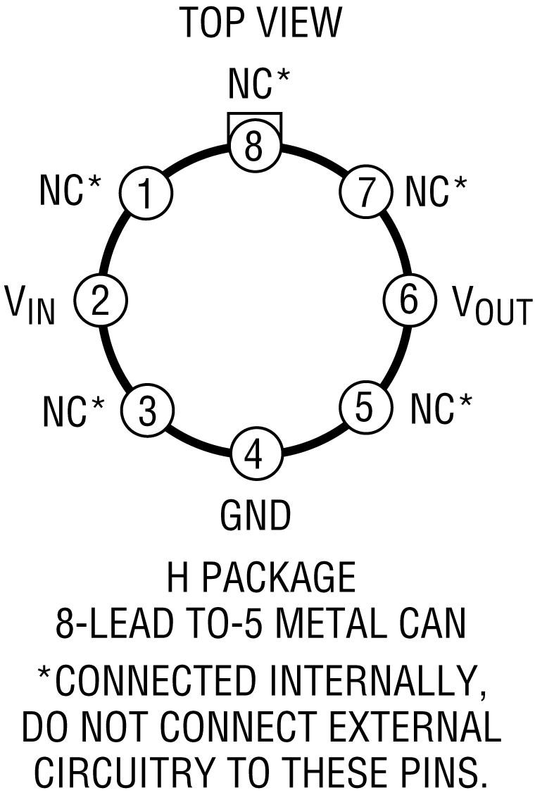RH1021-7 Pin Configuration
