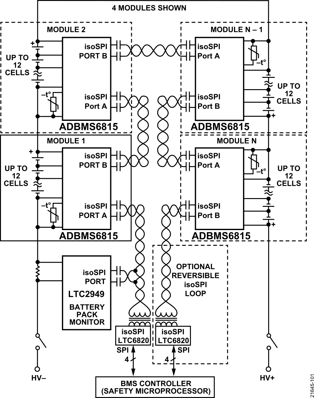 buy sample product image