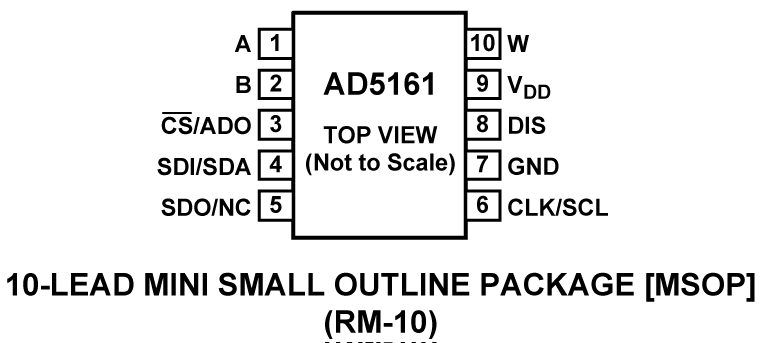 AD5161 Pin Configuration