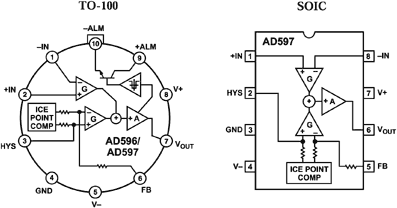 AD597 Pin Configuration