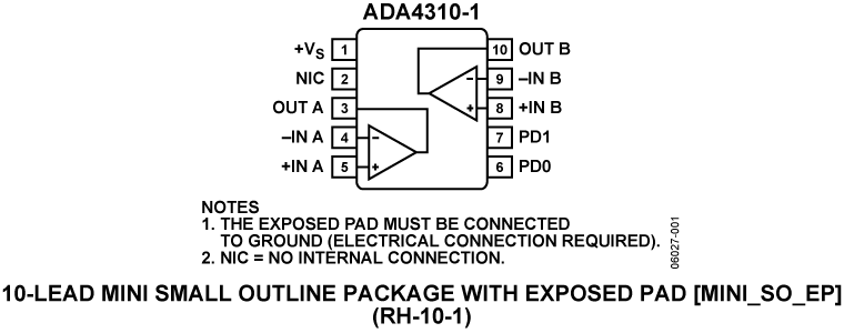 ADA4310-1 Pin Configuration