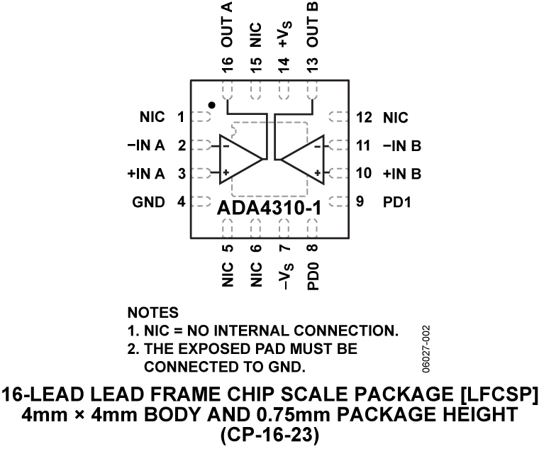 ADA4310-1 Pin Configuration