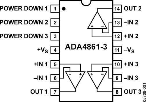 ADA4861-3-pcl