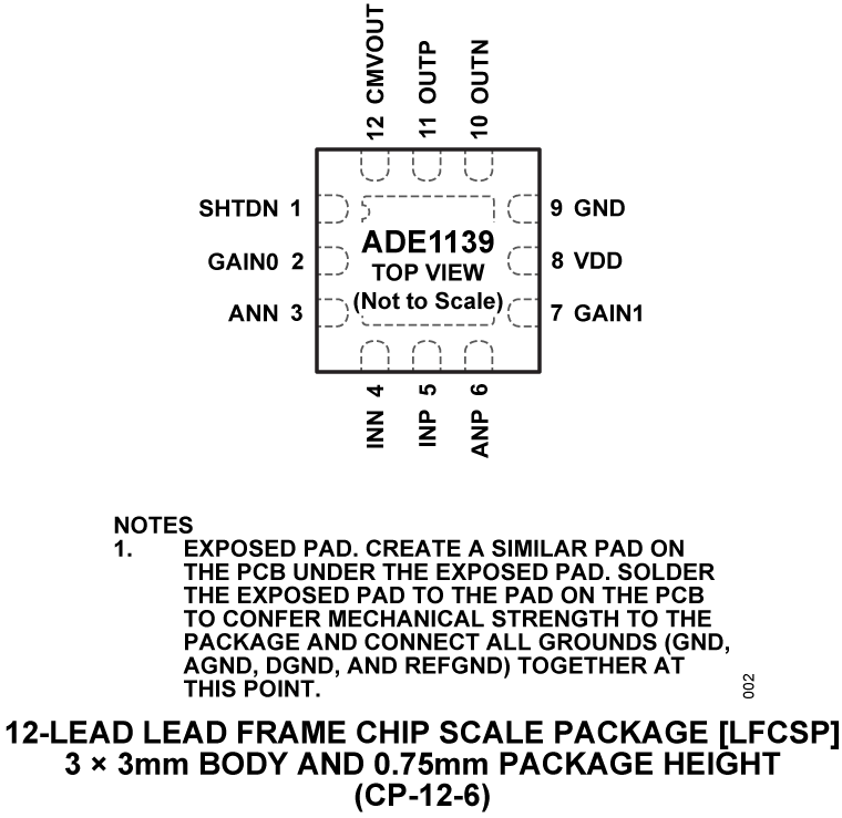 ADE1139 Pic Configuration