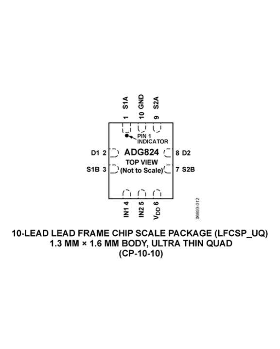 ADG824 Pin Configuration