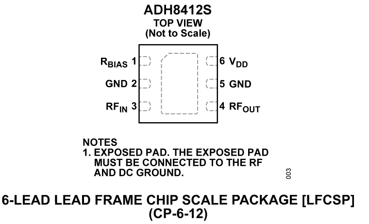 ADH8412S Pin Configuration