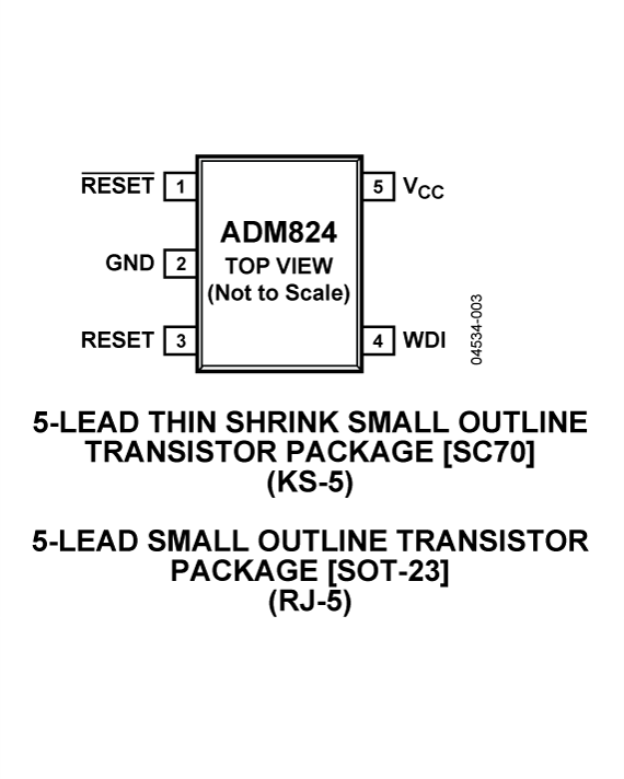 ADM824 Pin Configuration