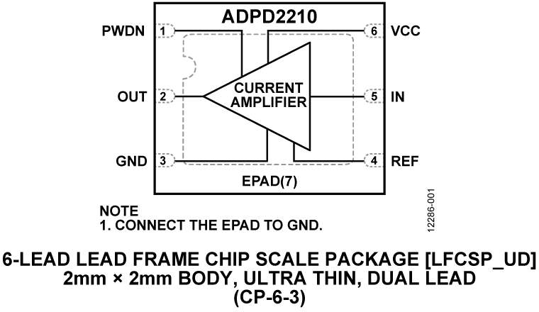 ADPD2210 Pin Configuration