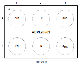 ADPL20502 WLP Pin Configuration