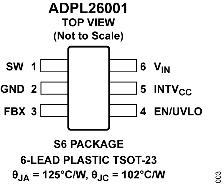 ADPL26001 Pin Configuration