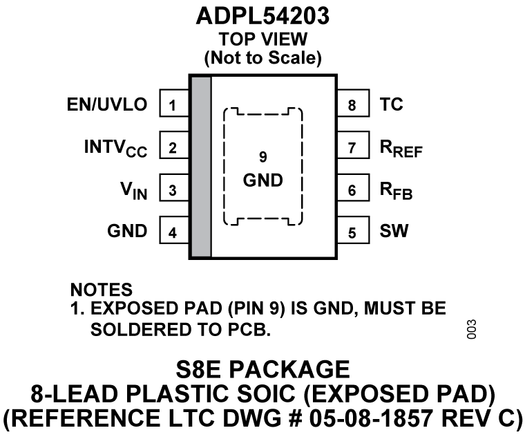 ADPL54203 Pin Configurations