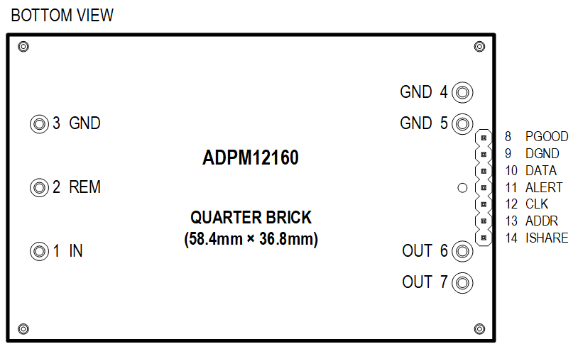 ADPM12160 Pin Configuration