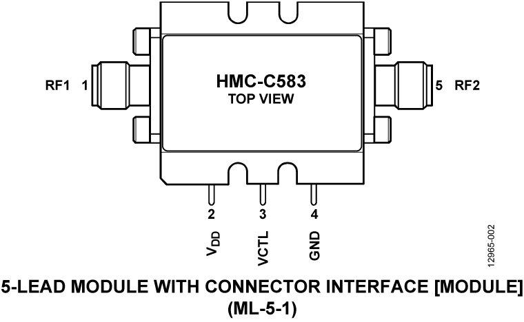 HMC-C583 Pin Configuration