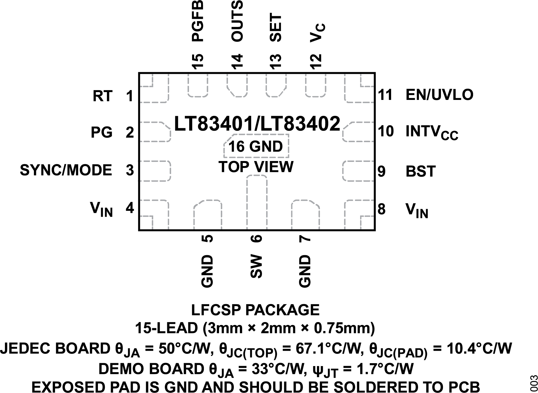 LT83401-LT83402 Pin Configurations