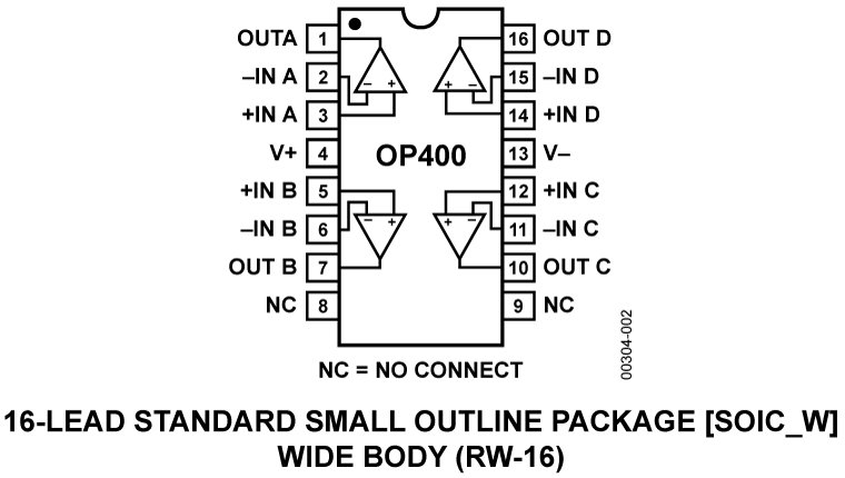 OP400 Pin Configuration