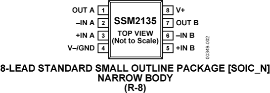 SSM2135-PC