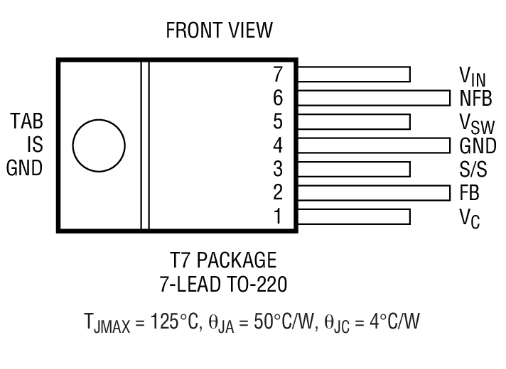 Product Package 2