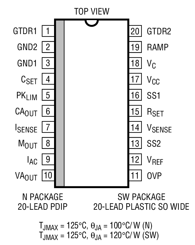 Product Package 1