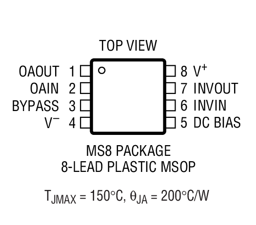 Product Package 1