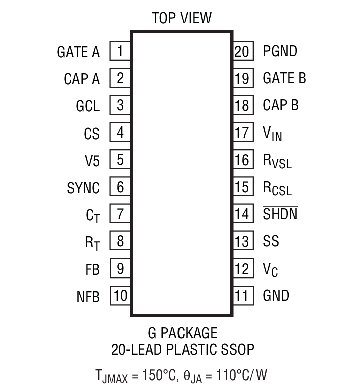 Product Package 1