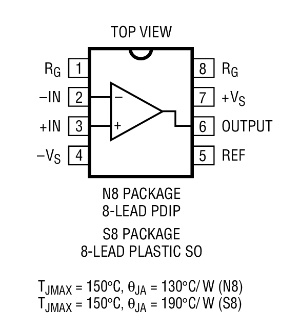 Product Package 1